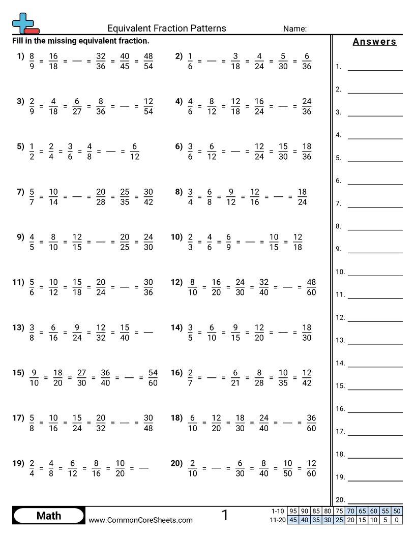 Equivalent Fraction Patterns Worksheet Download
