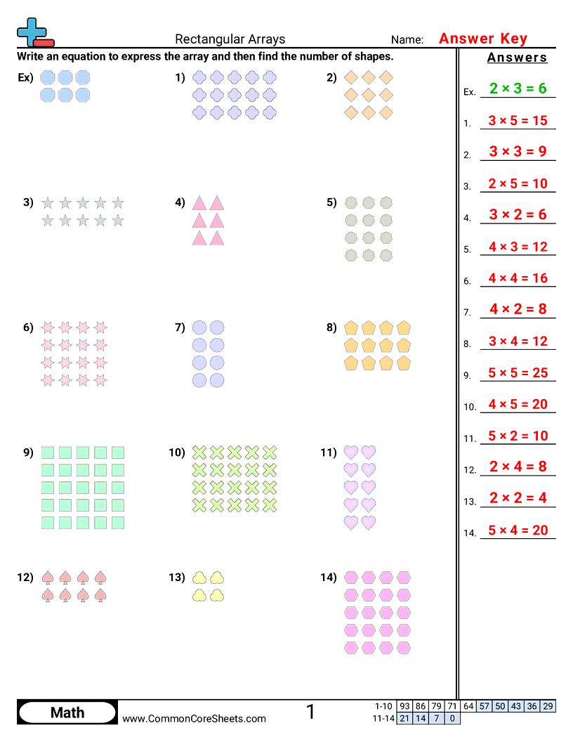 Exponents Worksheets