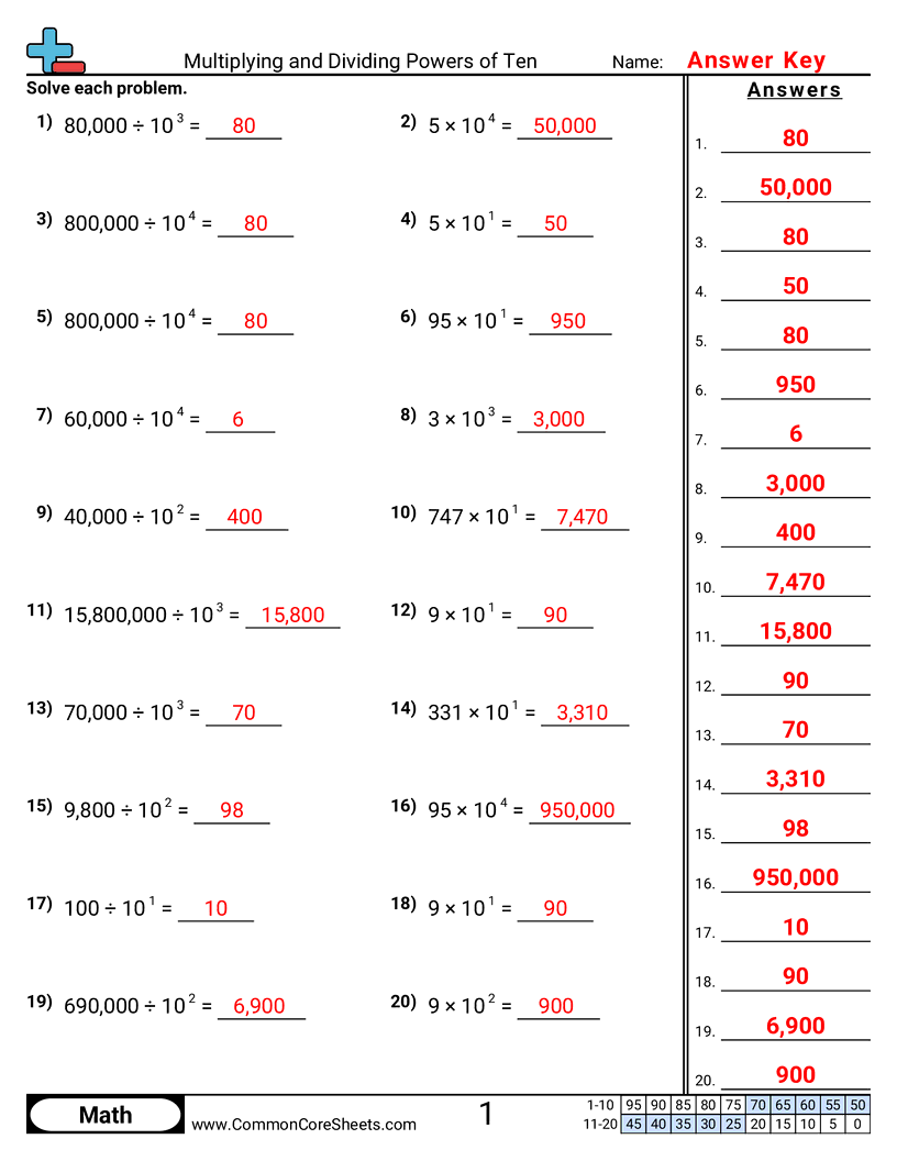 Solving Using The Laws Of Exponents Worksheet Download