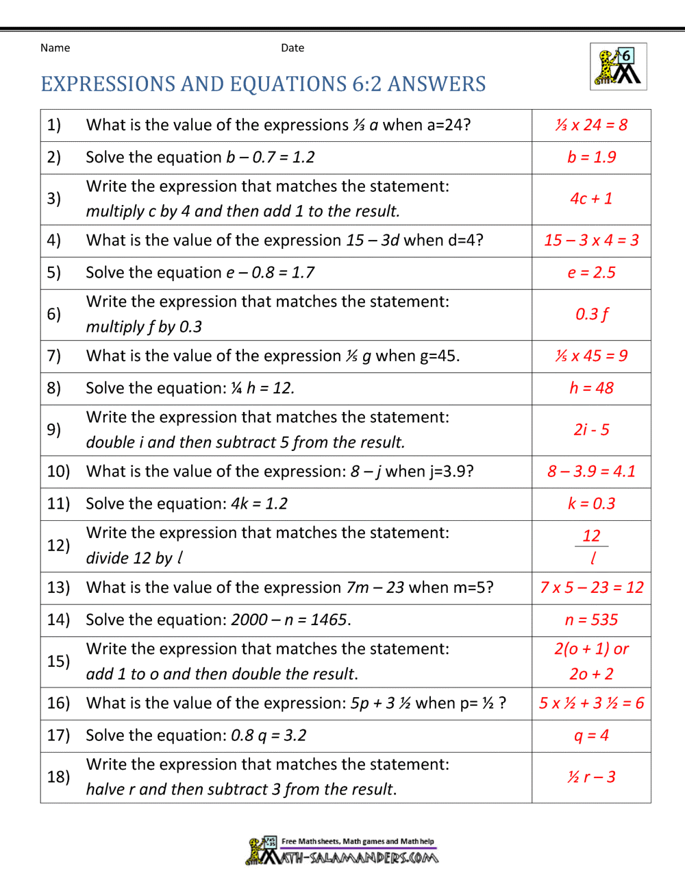Expressions And Equations 6th Grade Worksheets Library Algebra Word Problems