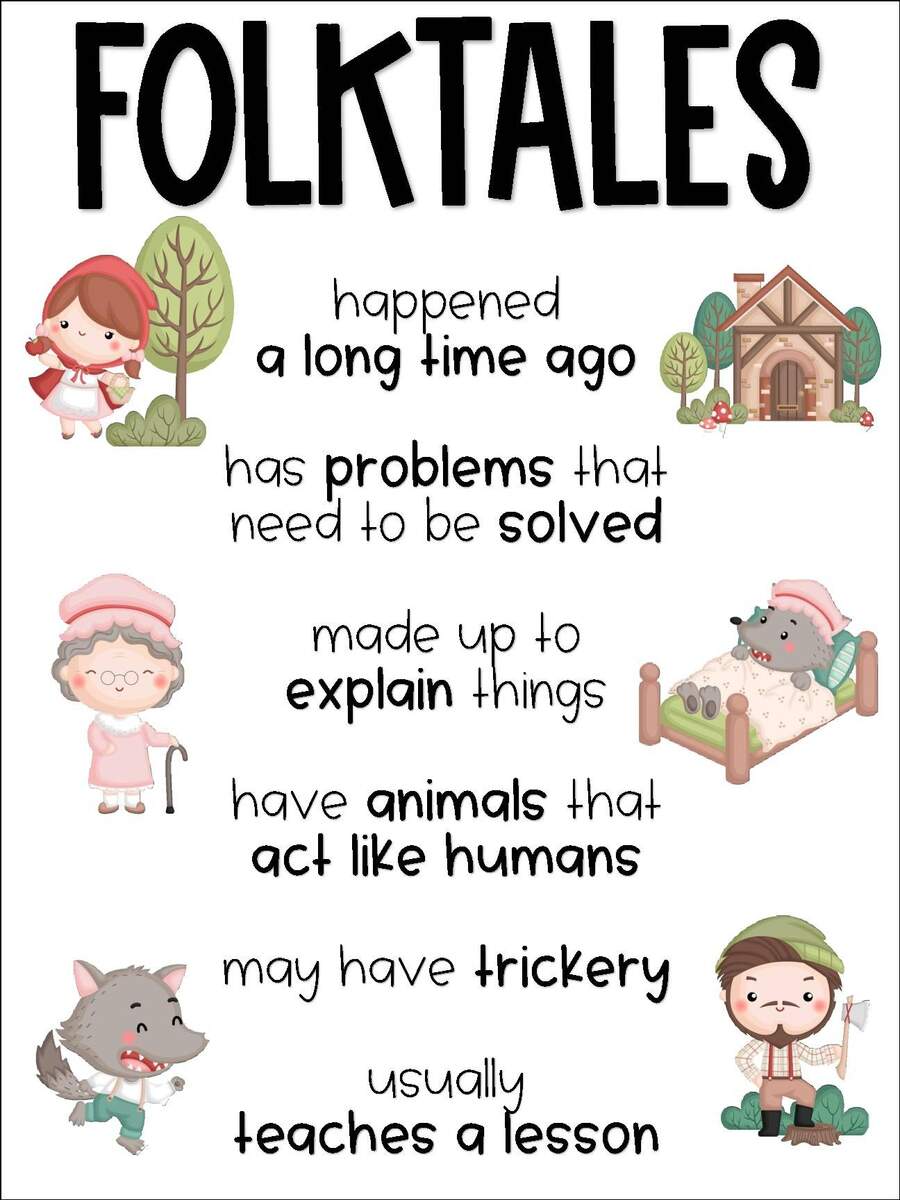 Folktale Anchor Chart By Moore Anchor Charts TPT Folktale Anchor Chart By Moore Anchor Charts TPT