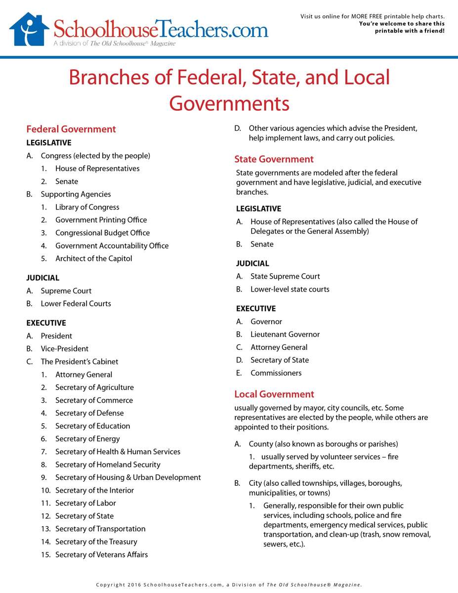 Free American History School Page Print Out Worksheets Free American History School Page Print Out Worksheets