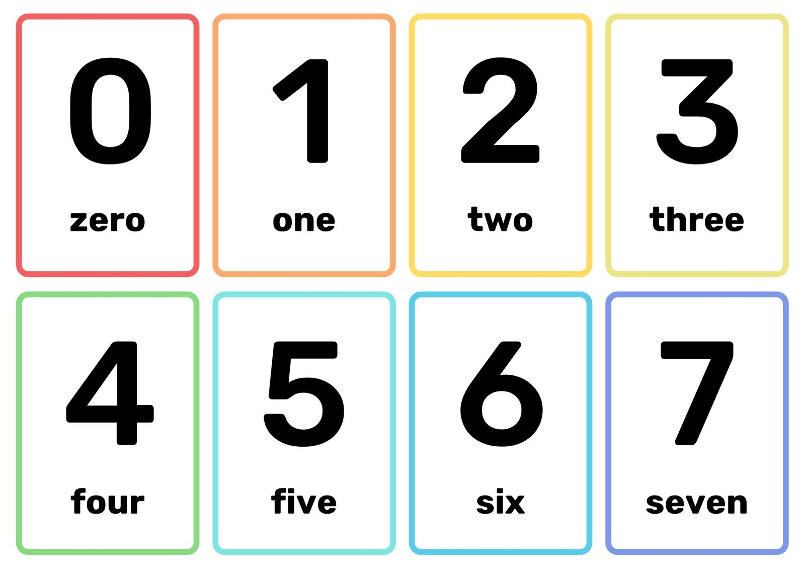 Free And Customizable Numbers Templates