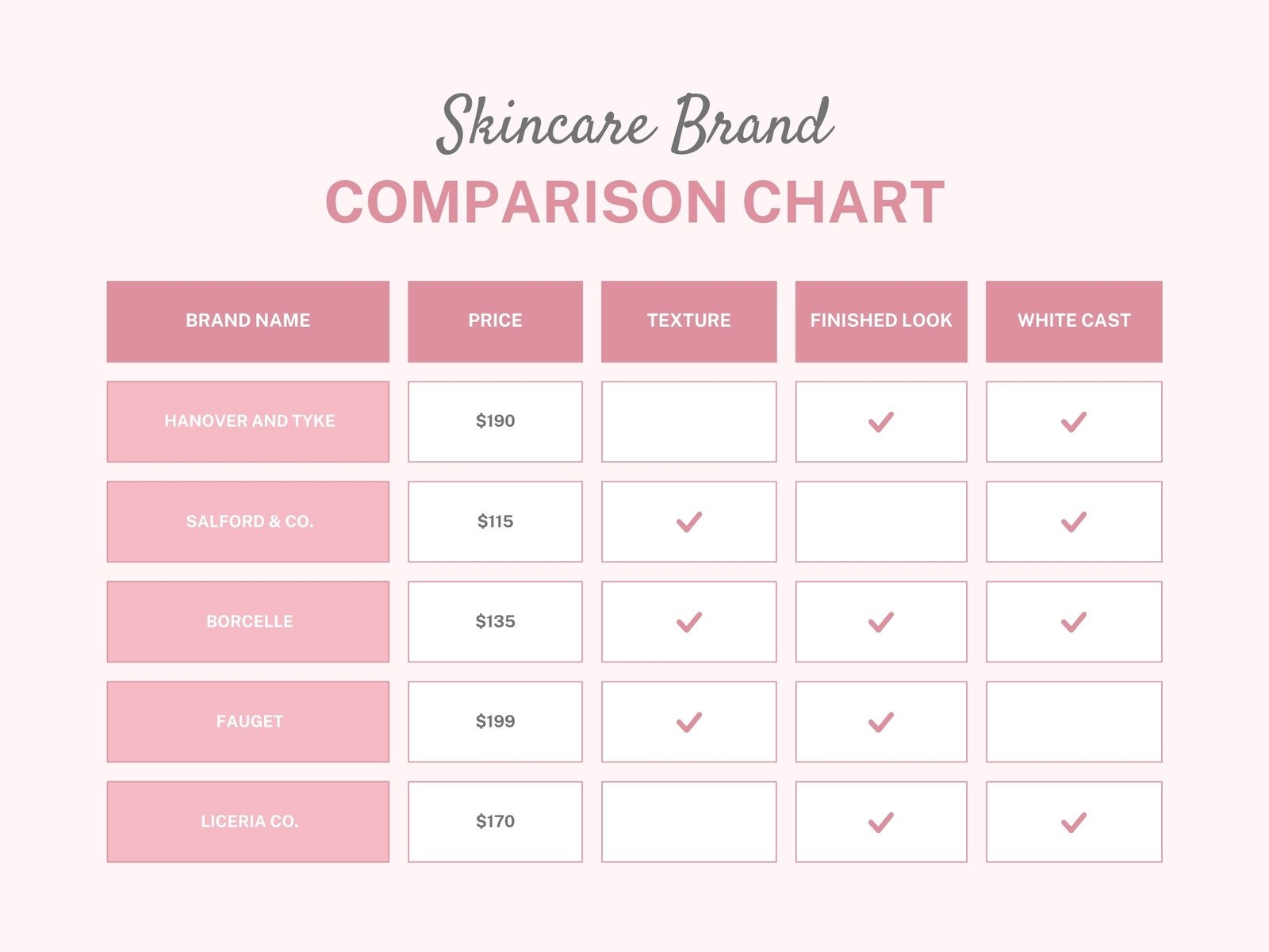 Free And Customizable Table Templates Free And Customizable Table Templates