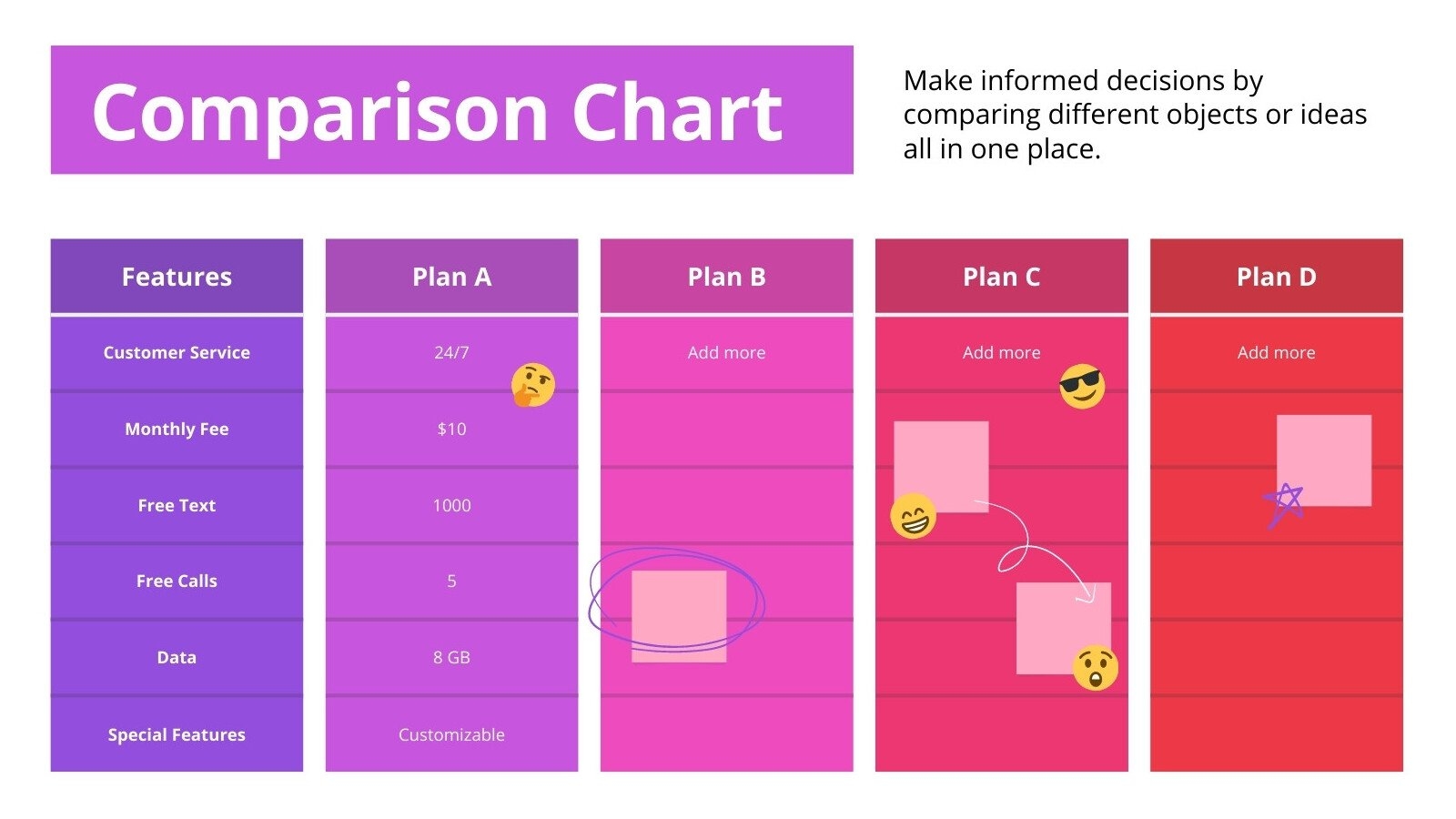 Free Customizable Comparison Chart Templates Canva 20 Comparison Infographic Templates To Visualize Products Venngage