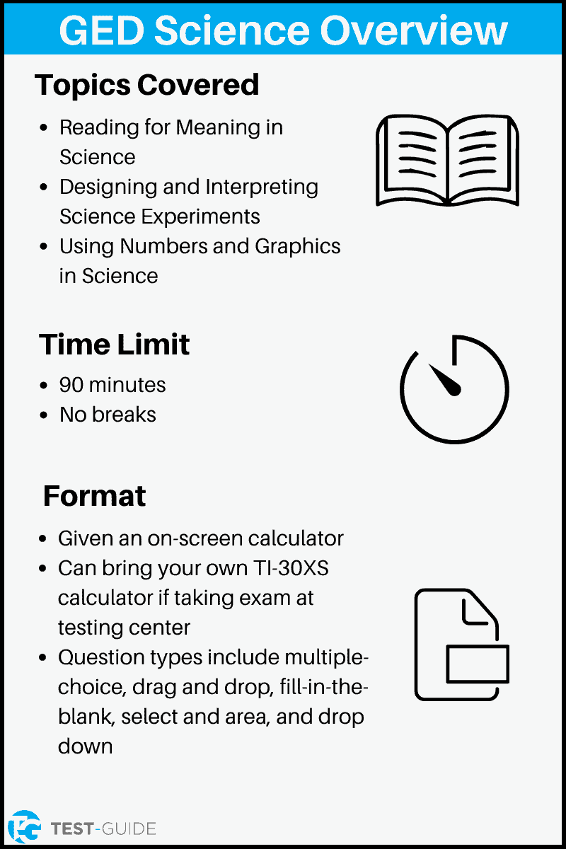GED Science Practice Test Elink