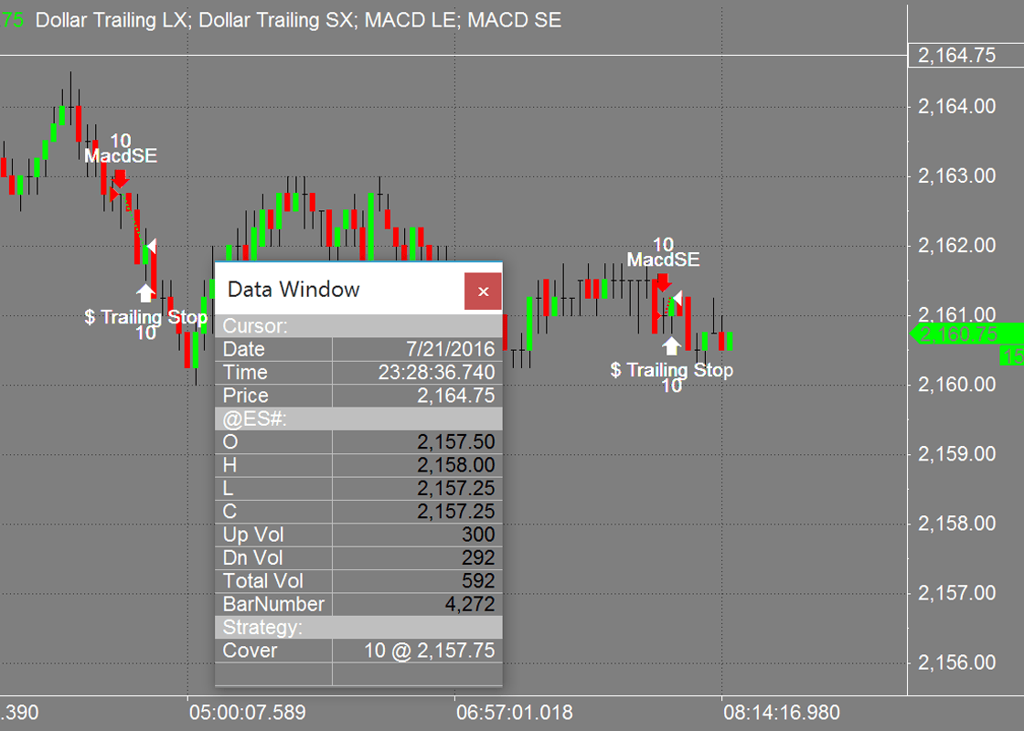 Free MultiCharts Platform Strategy Back Testing And Automated Trading Free MultiCharts Platform Strategy Back Testing And Automated Trading