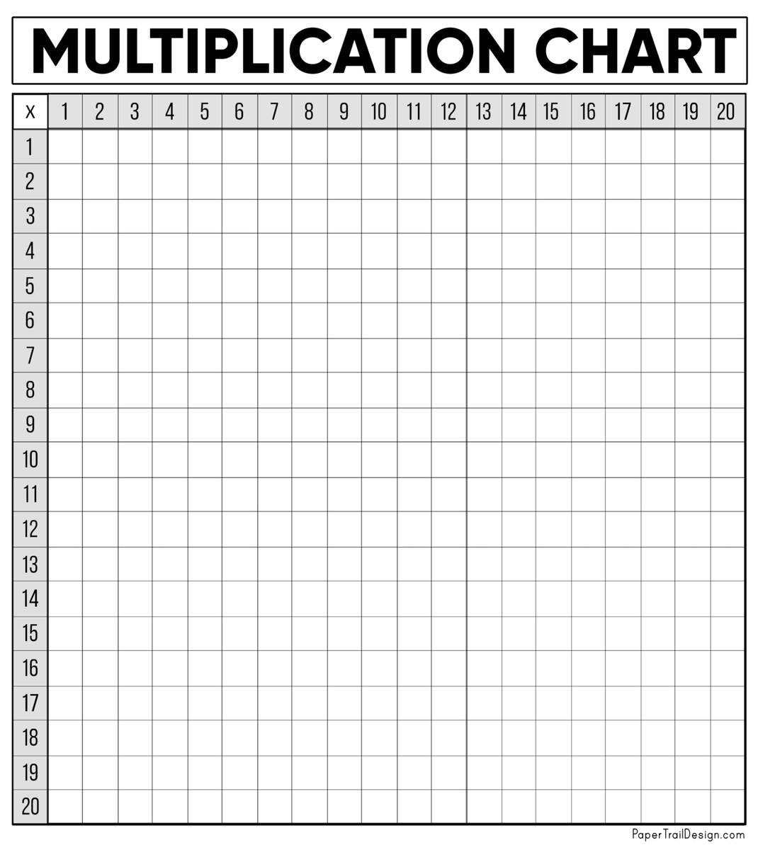 Free Multiplication Chart Printable Paper Trail Design Free Multiplication Chart Printable Paper Trail Design