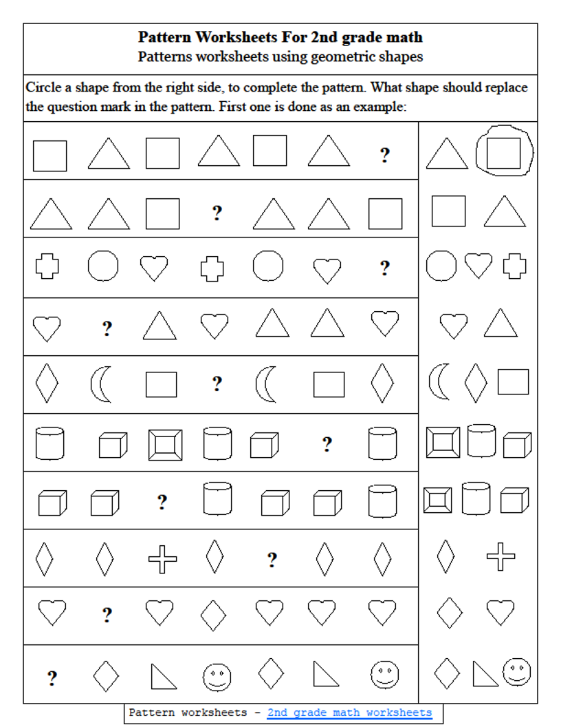 Free Pattern Worksheet Second Grade Download Free Pattern Worksheet Second Grade Png Images Free Worksheets On Clipart Library Free Kindergarten Worksheets Spot The Patterns Worksheets Library