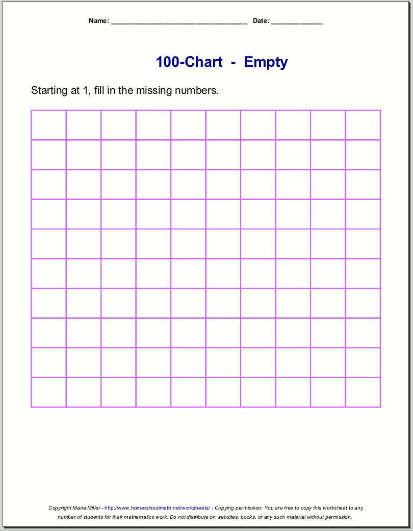 Free Printable Number Charts And 100 Charts For Counting Skip Counting And Number Writing Free Number Chart 1 30