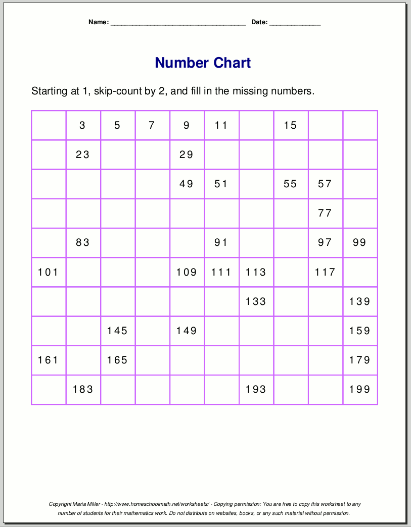 Free Printable Number Charts And 100 Charts For Counting Skip Counting And Number Writing