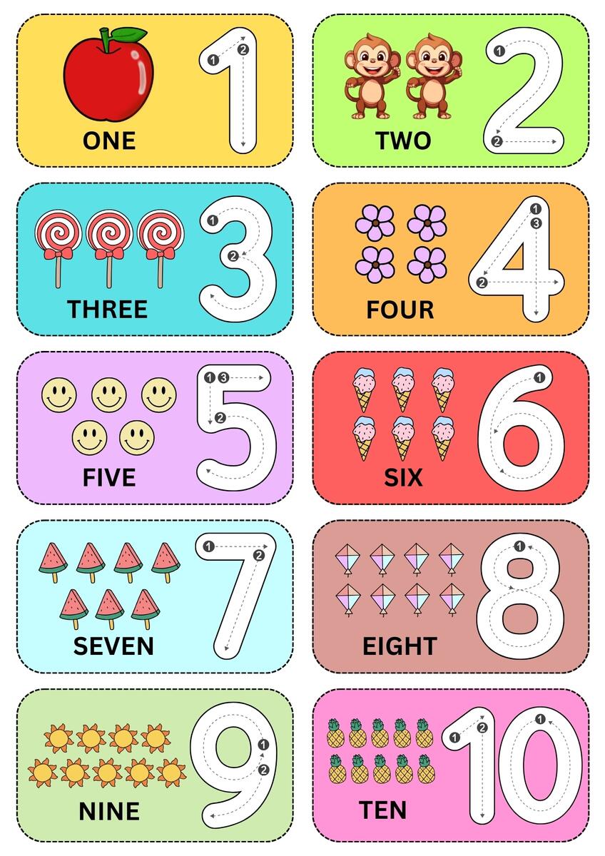Free And Customizable Numbers Templates