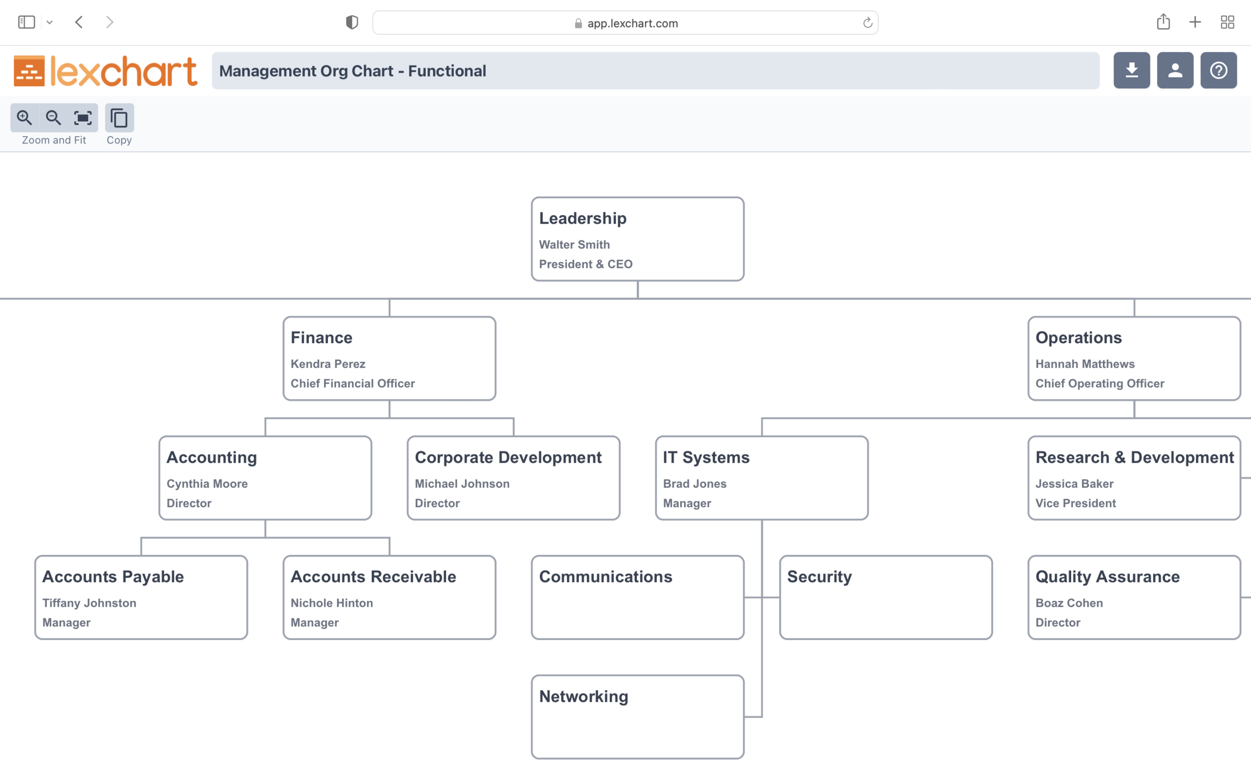 Functional Organization Chart Template 10 Free Org Chart Templates To Visualize Your Company Structure