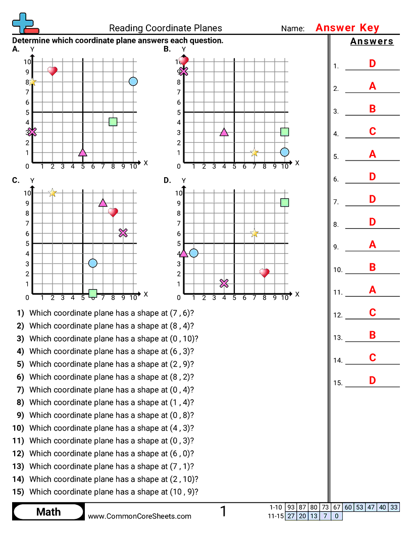 Grid Worksheets Grid Worksheets