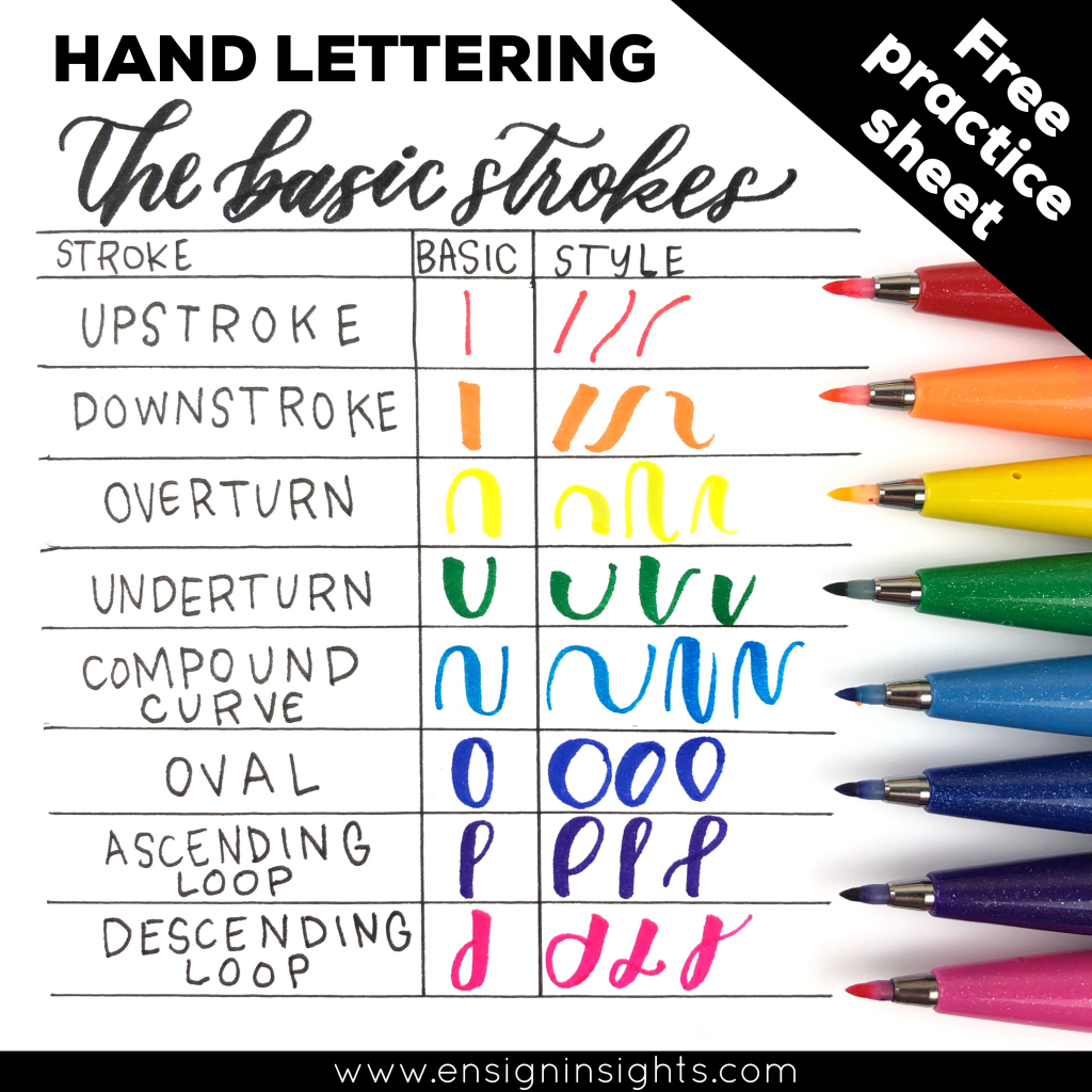 Hand Lettering The Basic Strokes Free Practice Sheet Ensign Insights