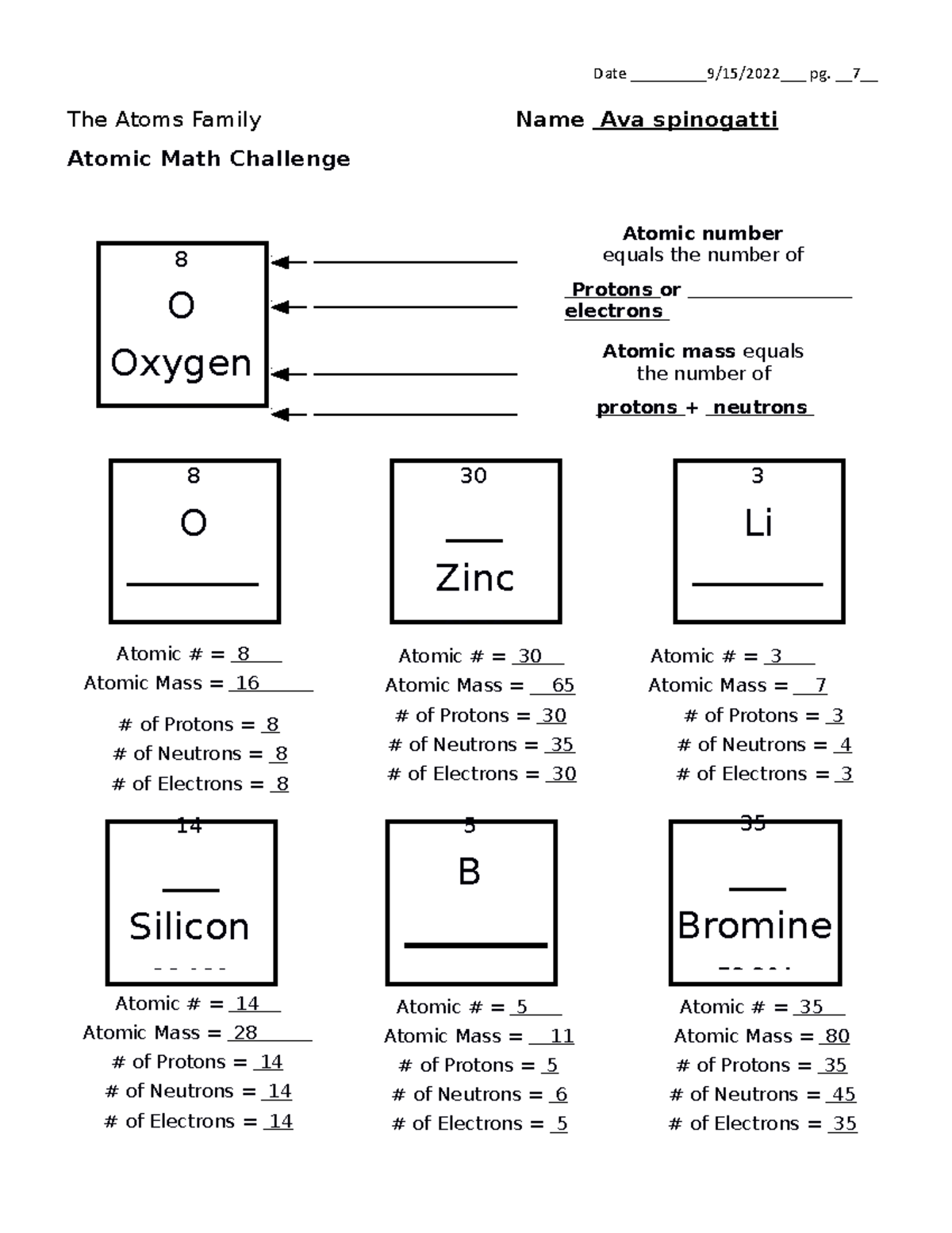 Honors Atomic Structure Graphic Organizer Key Concepts Studocu Honors Atomic Structure Graphic Organizer Key Concepts Studocu
