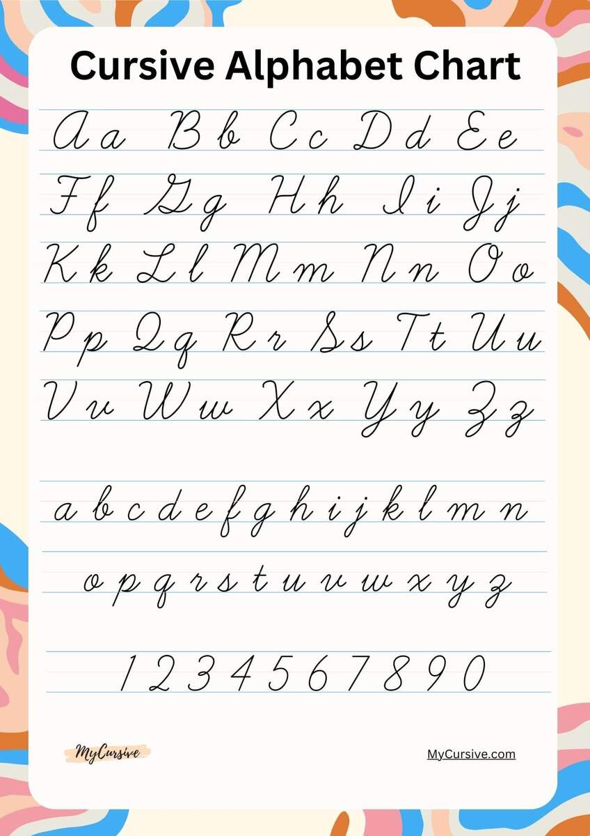 How To Read Cursive Writing In Just A Few Minutes