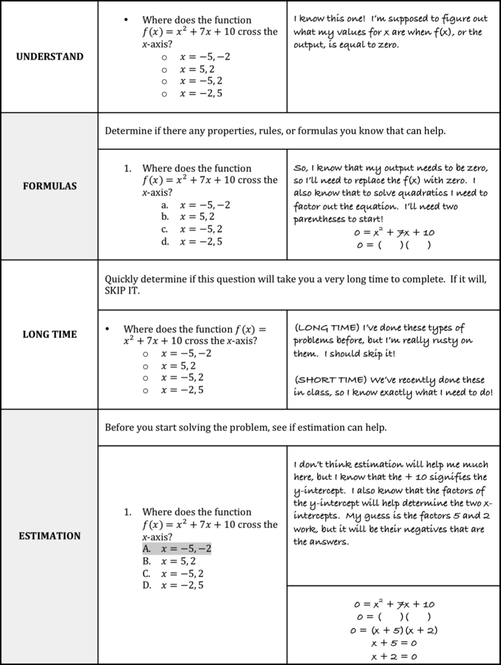 How To Tackle Word Problems On The ISEE Test Piqosity Adaptive Learning Student Management App