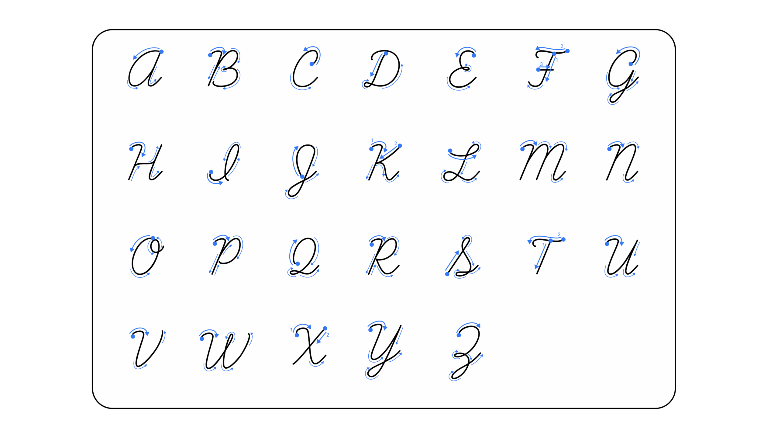 How To Write Cursive Alphabet A To Z Writey