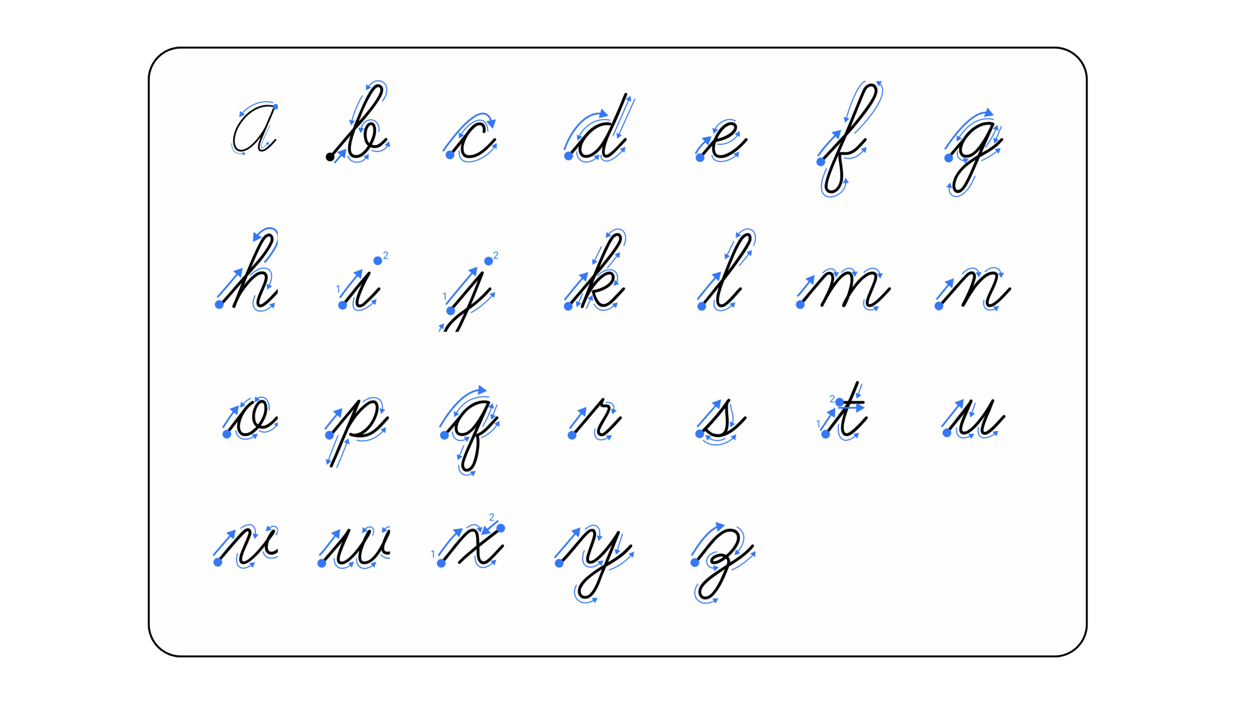 How To Write Cursive Alphabet A To Z Writey Cursive Alphabet Superstar Worksheets