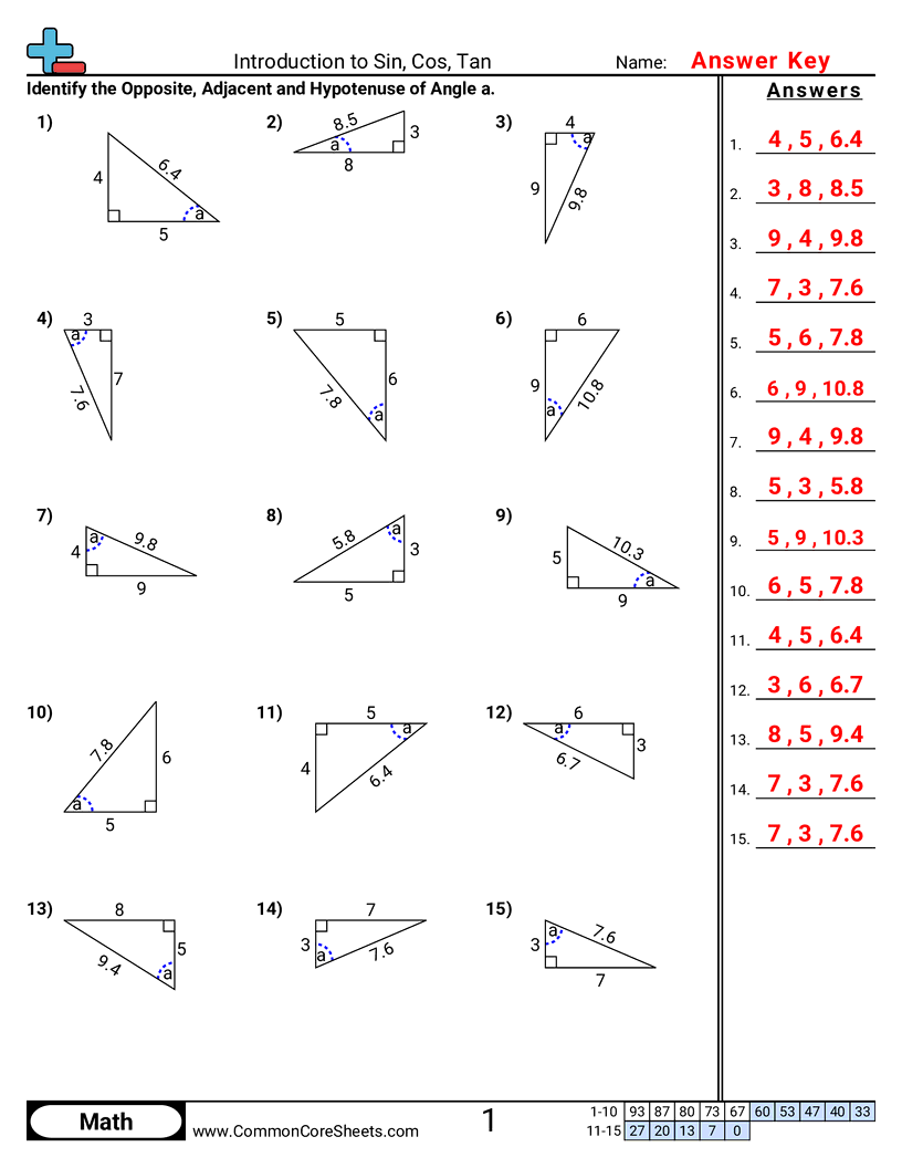 Identifying Triangle Sides Worksheets Identifying Triangle Sides Worksheets