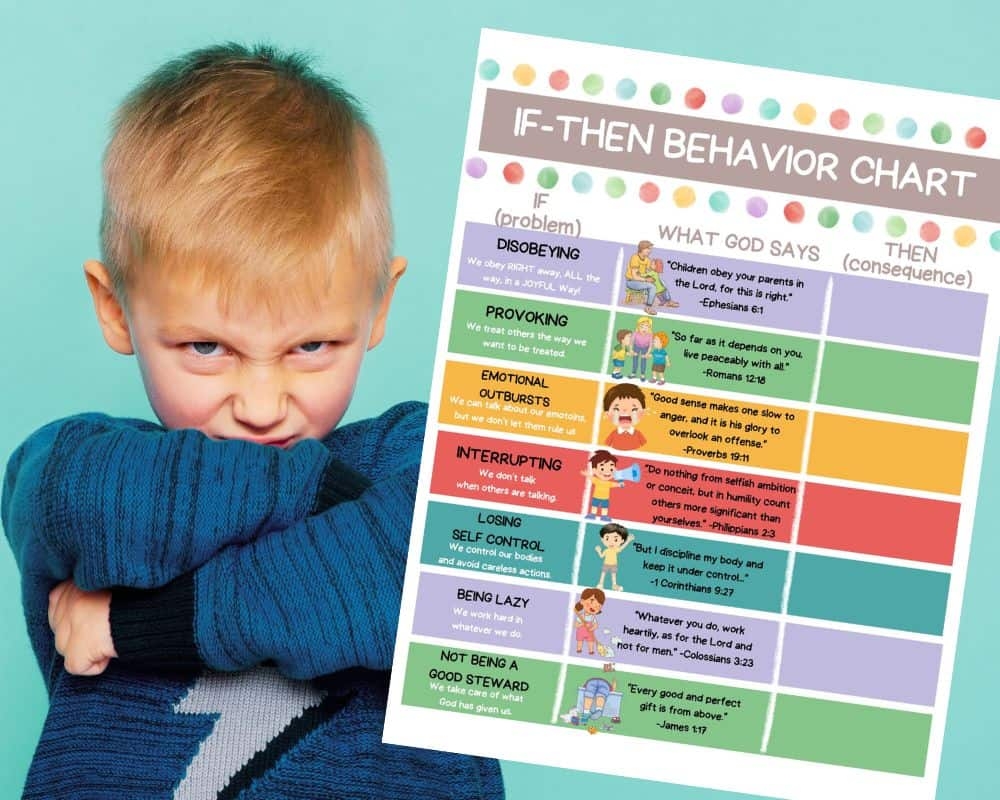 The Discipline Flow Chart 6 Easy Or Not Always So Easy Steps Of Discipline More Good Days With Kids