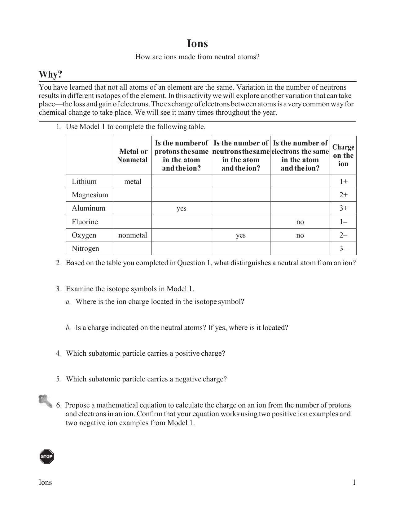 Ions Worksheet Formation Charge And Types Ions Worksheet Formation Charge And Types