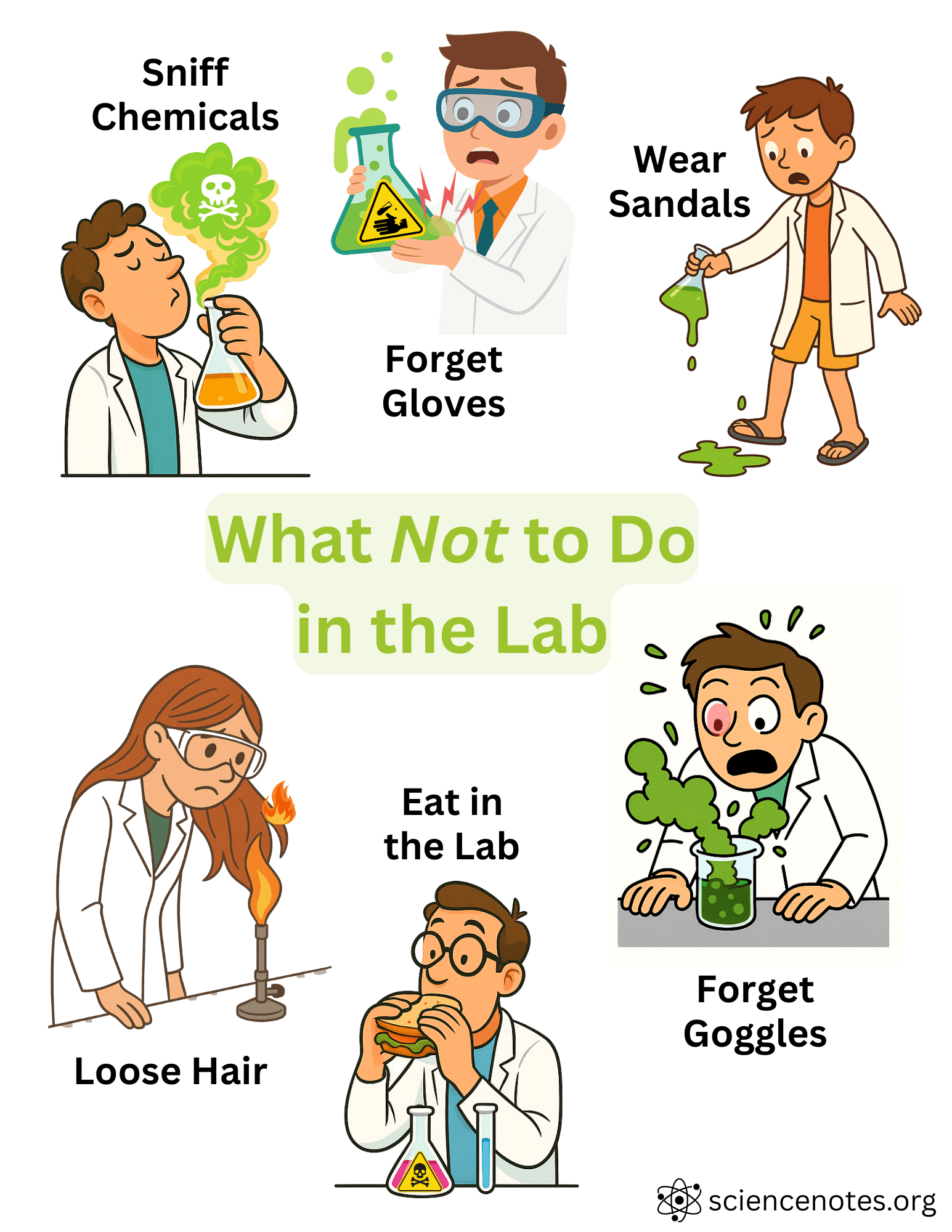 Lab Safety Poster Pack Free Printable PDFs For Science Labs
