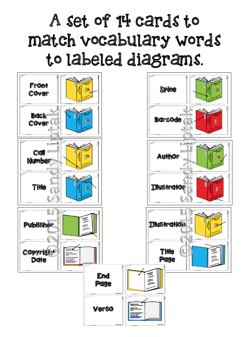 Labeling The Parts Of A Book Lessons By Sandy