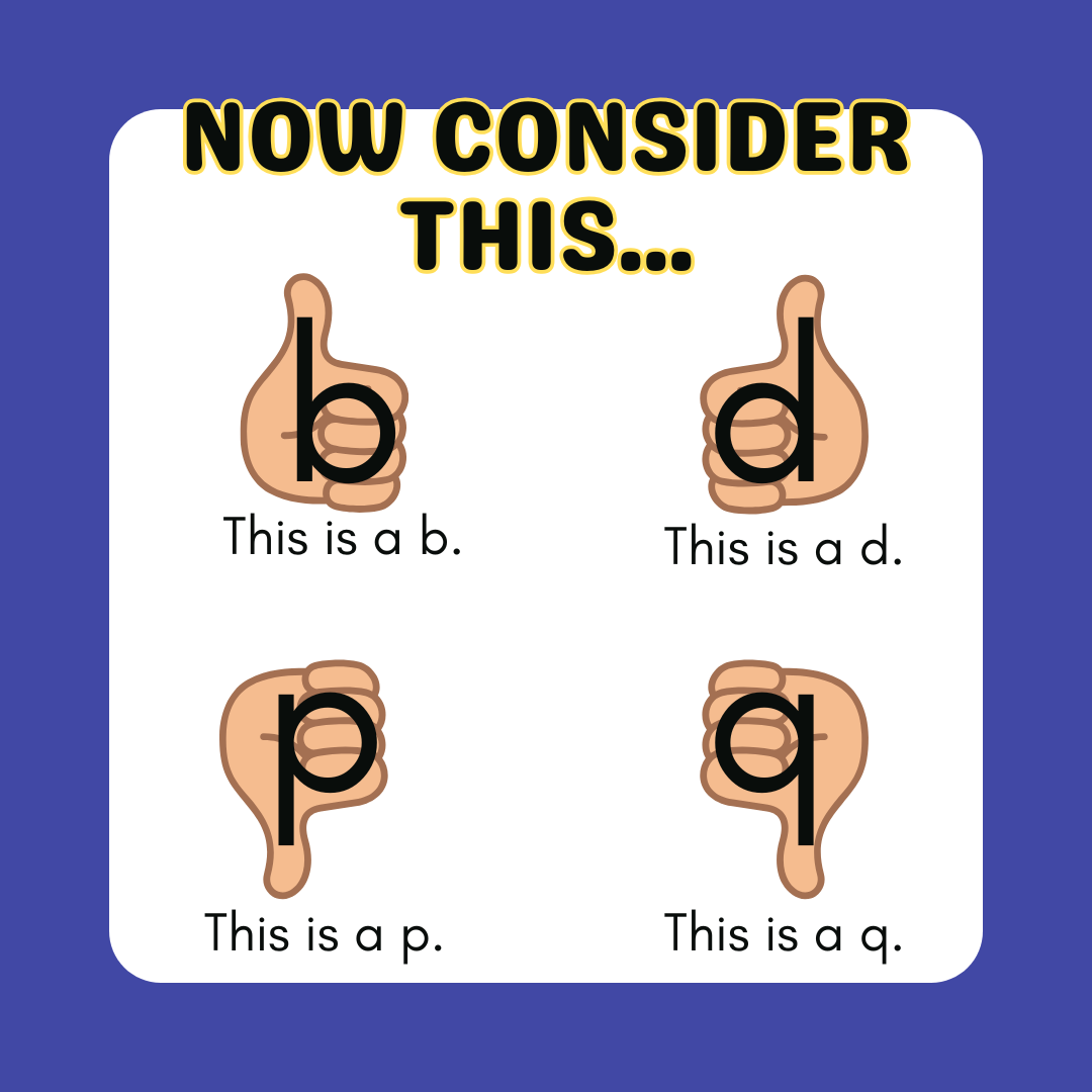 Letter Reversals And Interventions That Work Up Away Literacy Letter Reversals And Interventions That Work Up Away Literacy