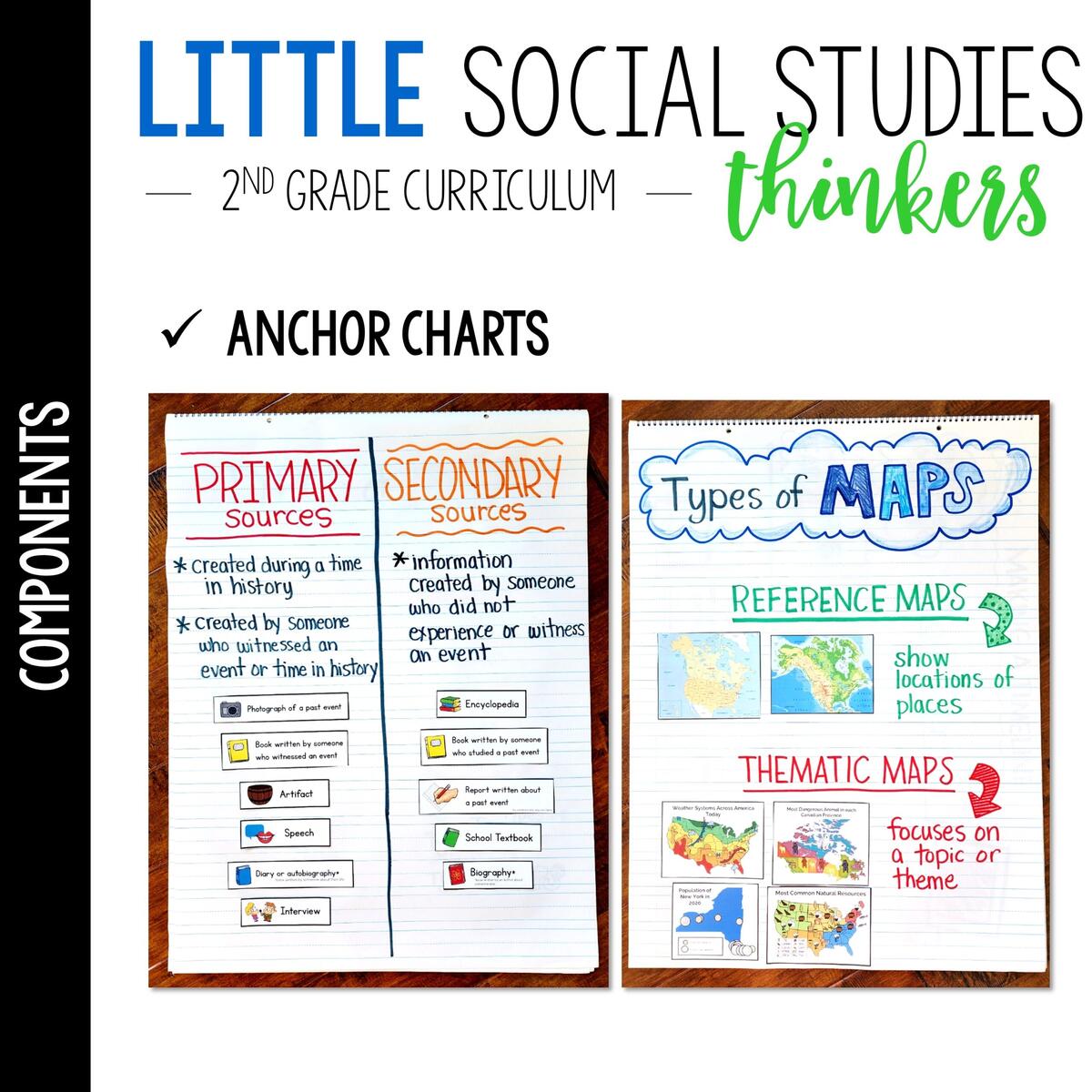 Little 2nd Grade SOCIAL STUDIES Unit 2 Learning About The Past Mrs Jones S Class Little 2nd Grade SOCIAL STUDIES Unit 2 Learning About The Past Mrs Jones S Class