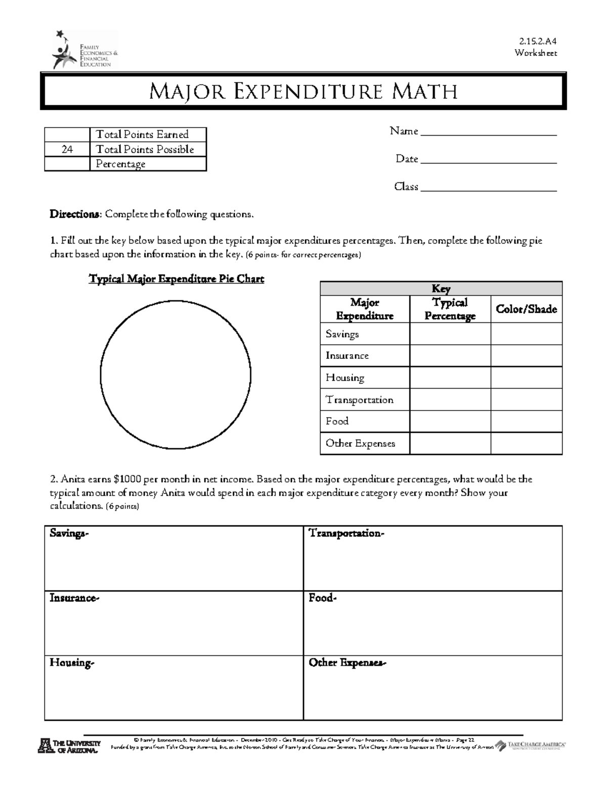 Major Expenditure Math Worksheet Family Economics Finance Studocu