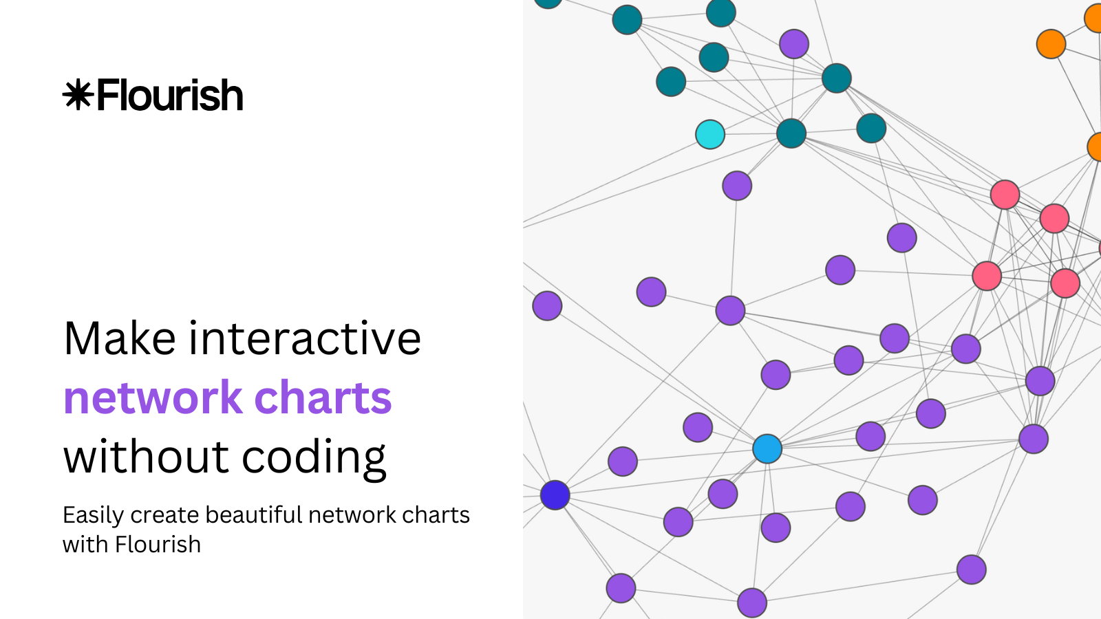 Make Interactive Network Graphs Without Coding Flourish