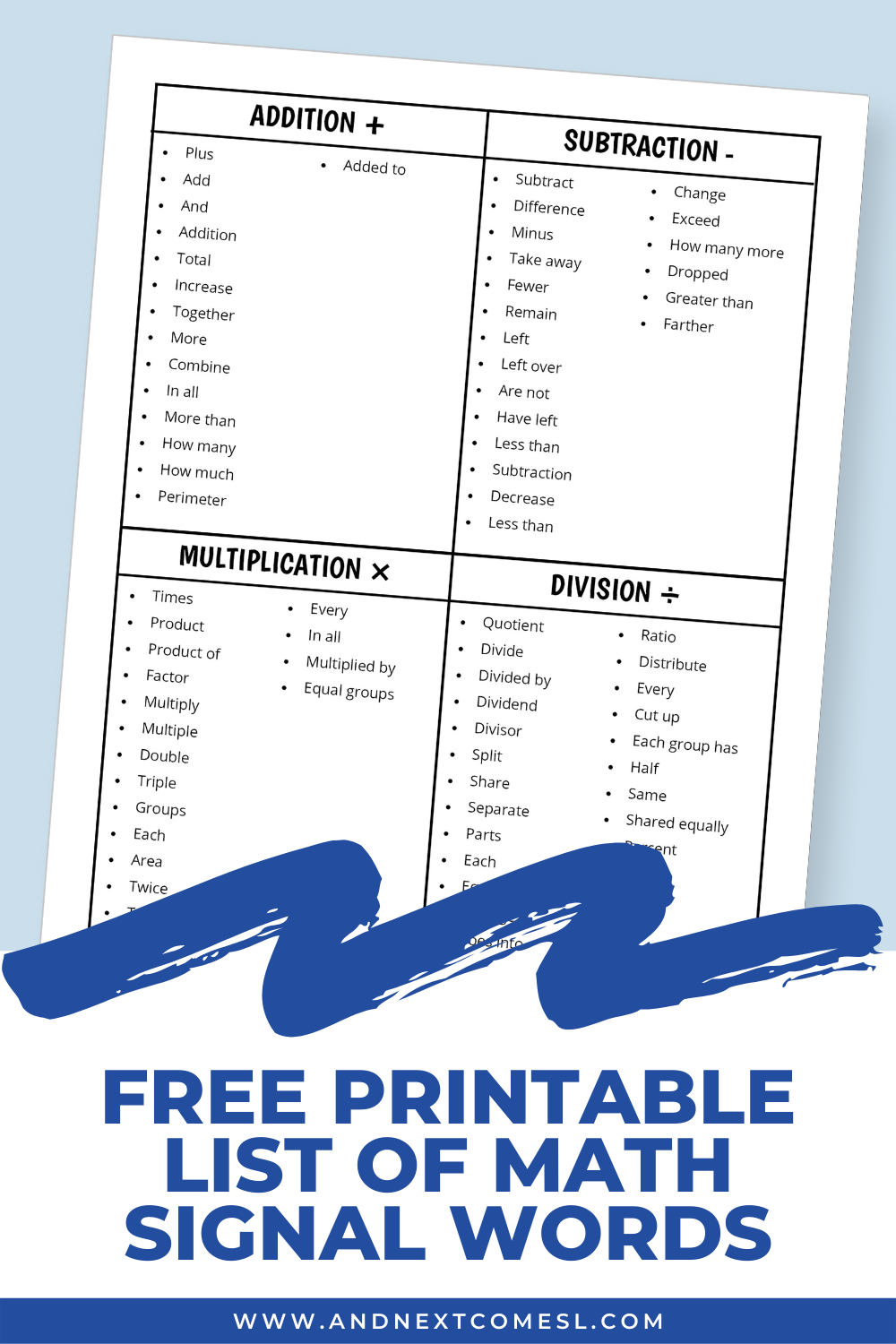 Math Signal Words That Will Improve Comprehension Of Word Problems And Next Comes L Hyperlexia Resources