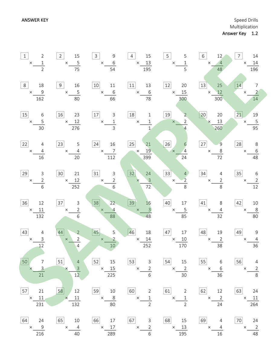 Math Speed Drills Worksheet 1 2 Classful Math Speed Drills Worksheet 1 2 Classful
