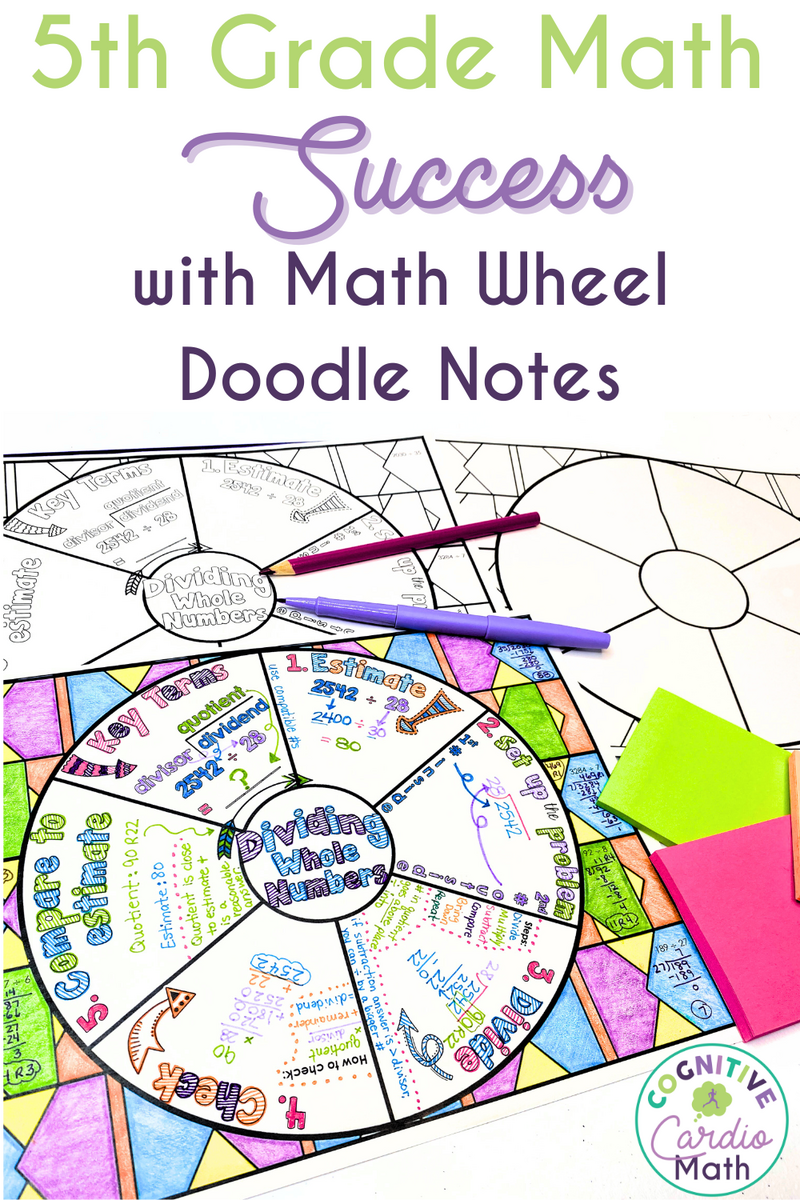 53 Thousand Math Doodle Royalty Free Images Stock Photos Pictures Shutterstock