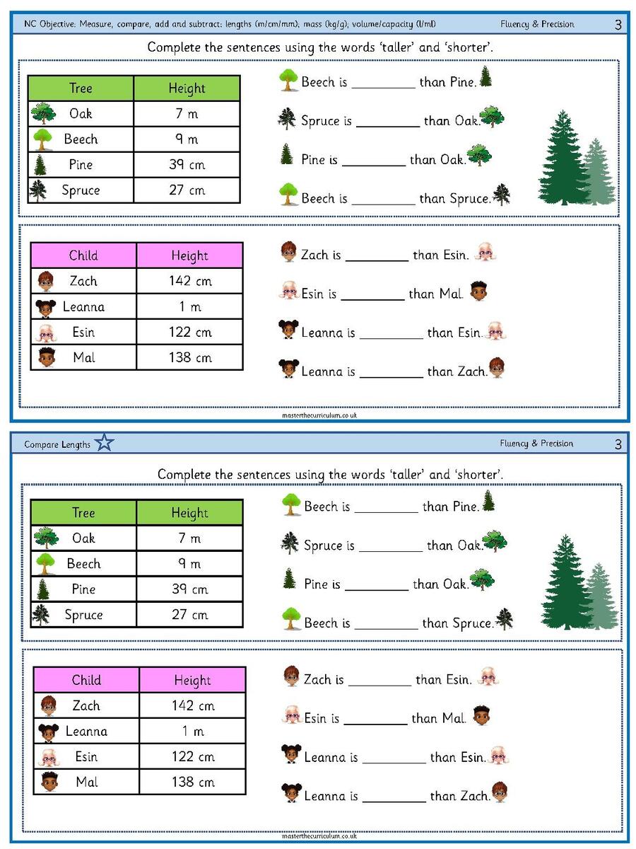 Measure Compare Add And Subtract Lengths M Cm Mm Mass Kg G Volume Capacity L Ml Archives Master The Curriculum Measure Compare Add And Subtract Lengths M Cm Mm Mass Kg G Volume Capacity L Ml Archives Master The Curriculum