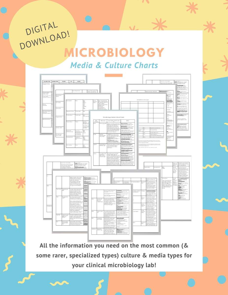 Microbiology Culture Media Charts Mlt Mls Phd Clinical And Medical Micro Study Resource Med Tech Micro Tech Clinical Laboratory Etsy Israel Creative Memories School Times Collection Pack 11 Pre Printed Pg Cards Stickers EBay