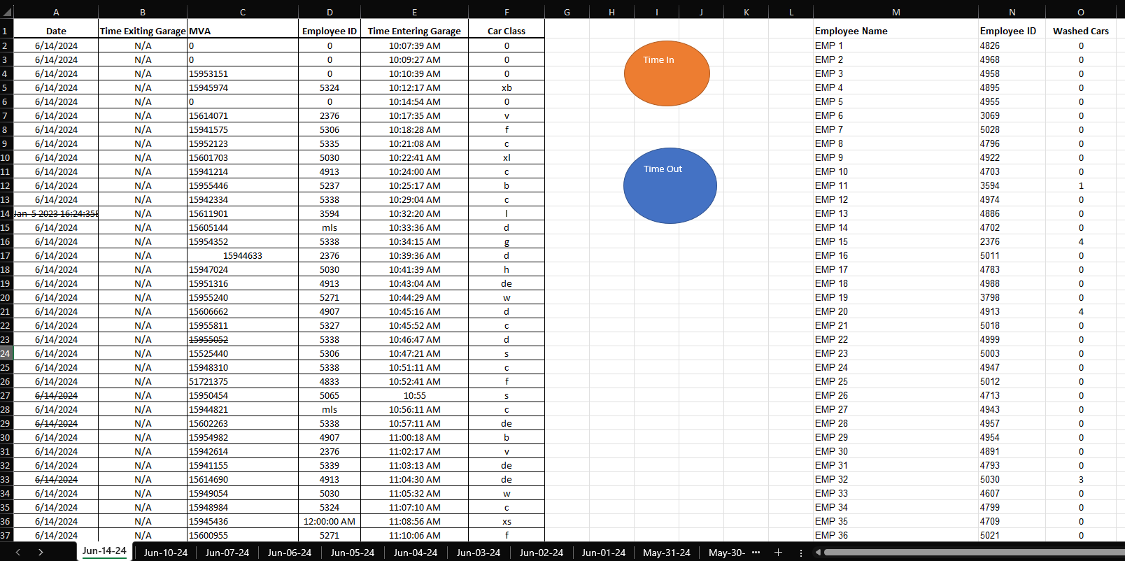 Microsoft Excel Add Total Of Numbers From Multiple Sheets Super User