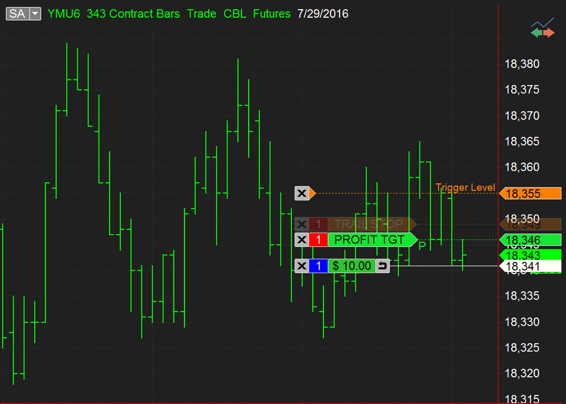 MultiCharts Free Demo Futures Trading Platform Optimus Futures Free MultiCharts Platform Strategy Back Testing And Automated Trading