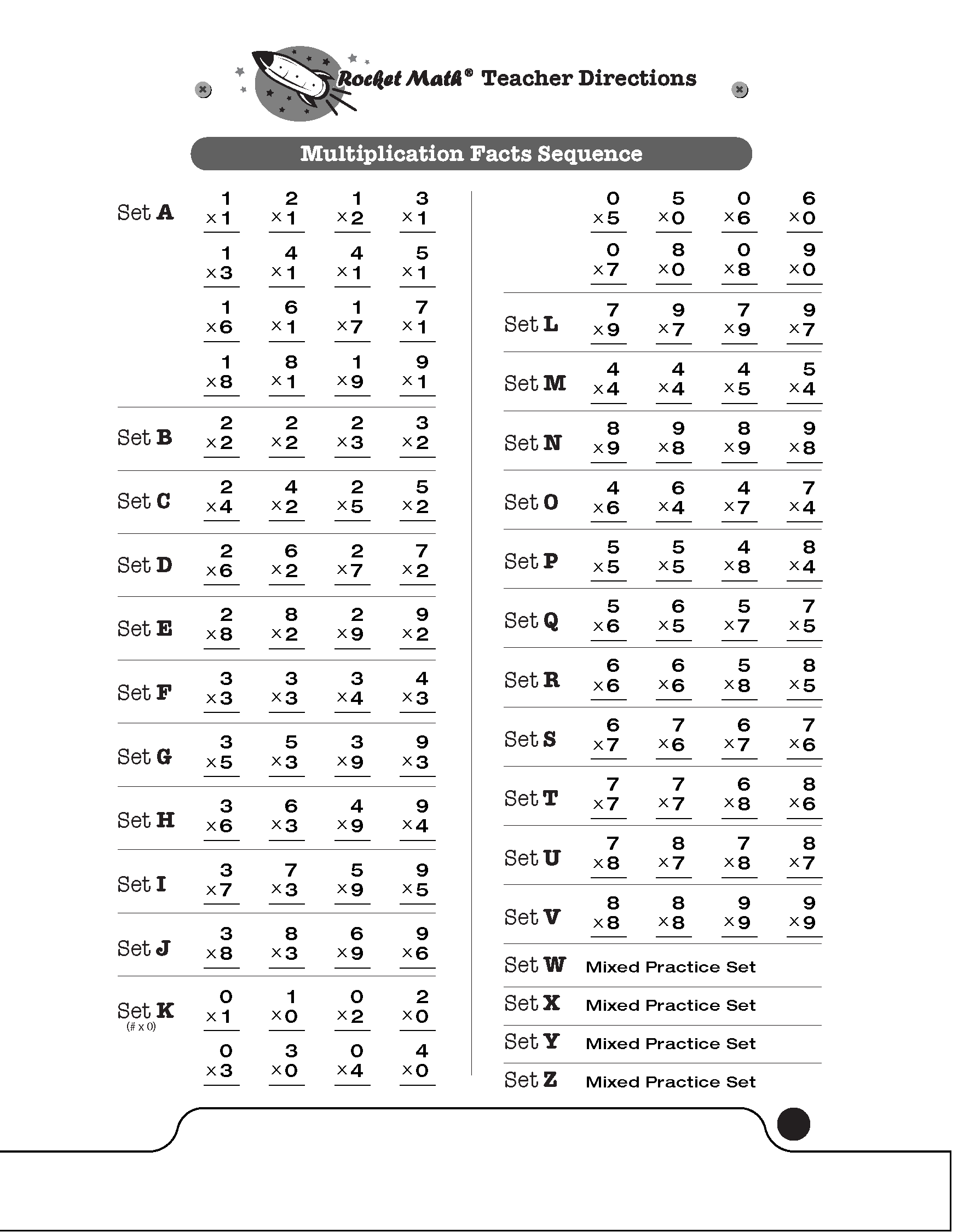 Multiplication Charts PDF Free Printable Times Tables Free Printables Lettering SVG Files Tools Apps