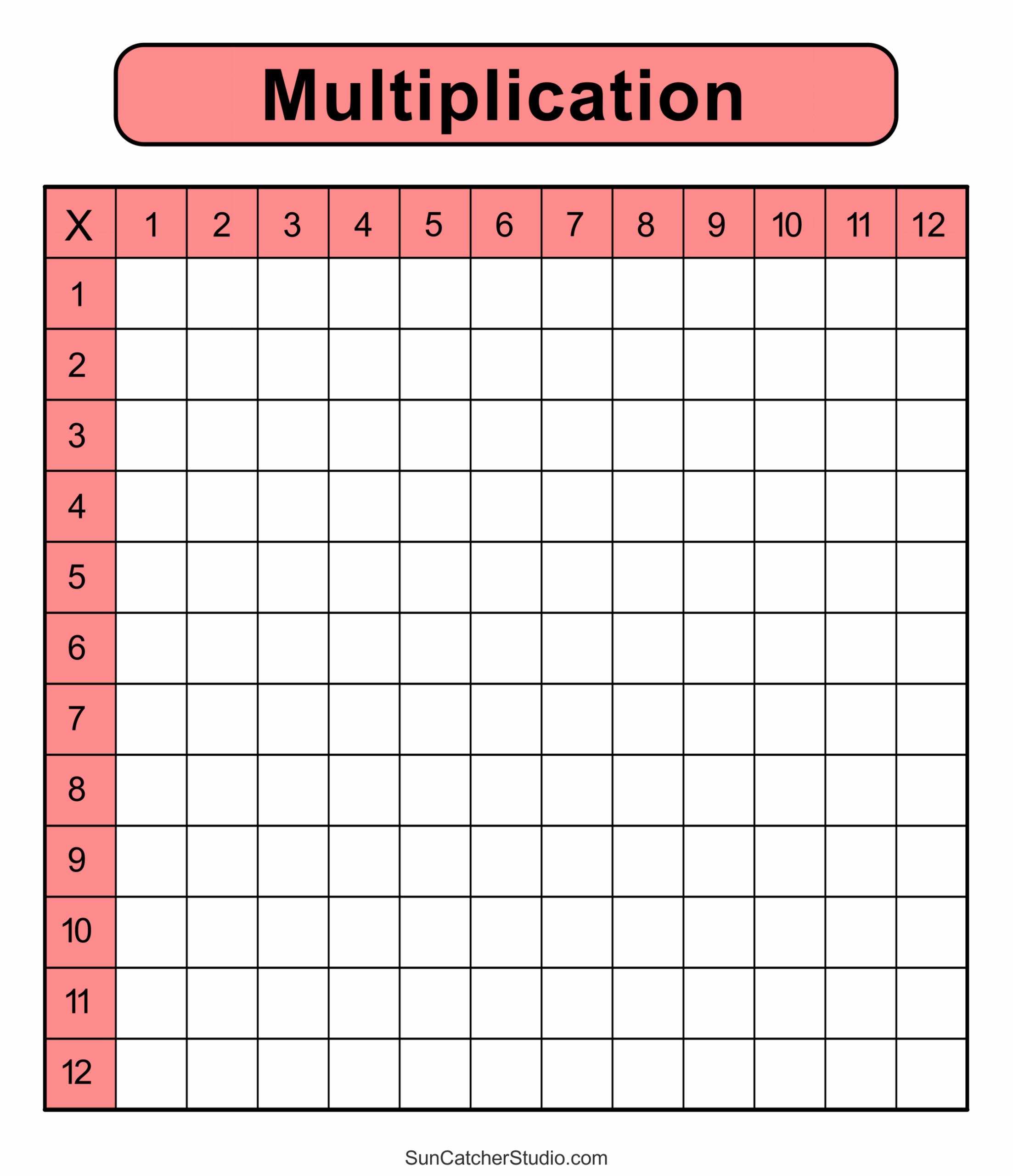 Multiplication Charts PDF Free Printable Times Tables Free Printables Lettering SVG Files Tools Apps Multiplication Table Fill In Missing Numbers Royalty Free Vector VectorStock
