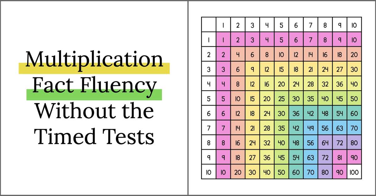 Multiplication Facts Without The Timed Tests