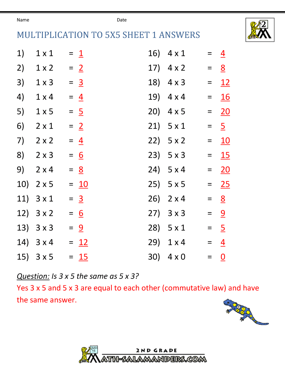 3 X 1 Digit Multiplication Sheet 2 Answers