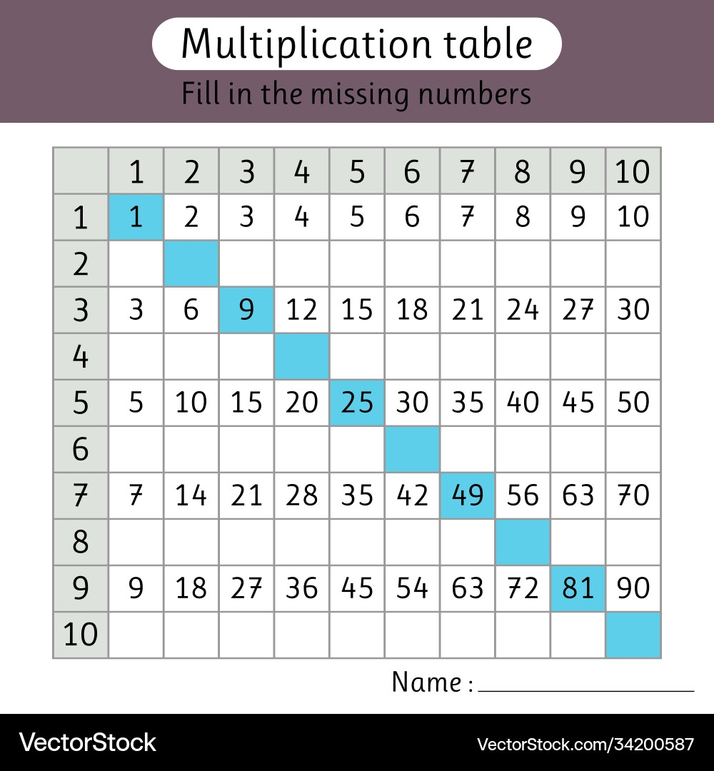 Multiplication Table Fill In Missing Numbers Royalty Free Vector VectorStock Multiplication Table Fill In Missing Numbers Royalty Free Vector VectorStock