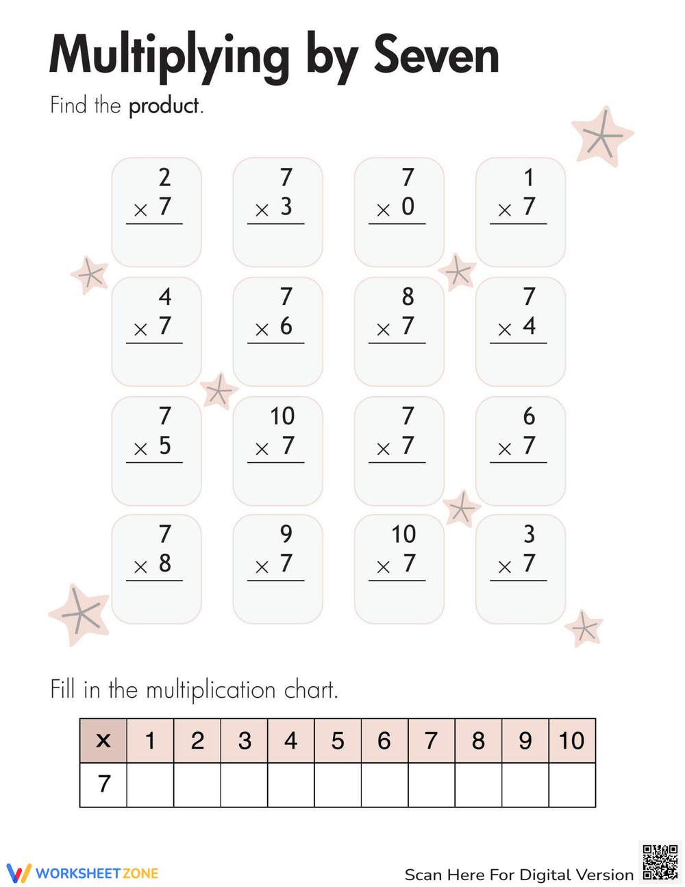 Multiplication Table Learn 7s Worksheet 7 Times Table