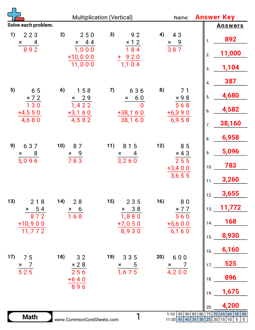 Multiplication Vertical Worksheet Download Multiplication Vertical Worksheet Download
