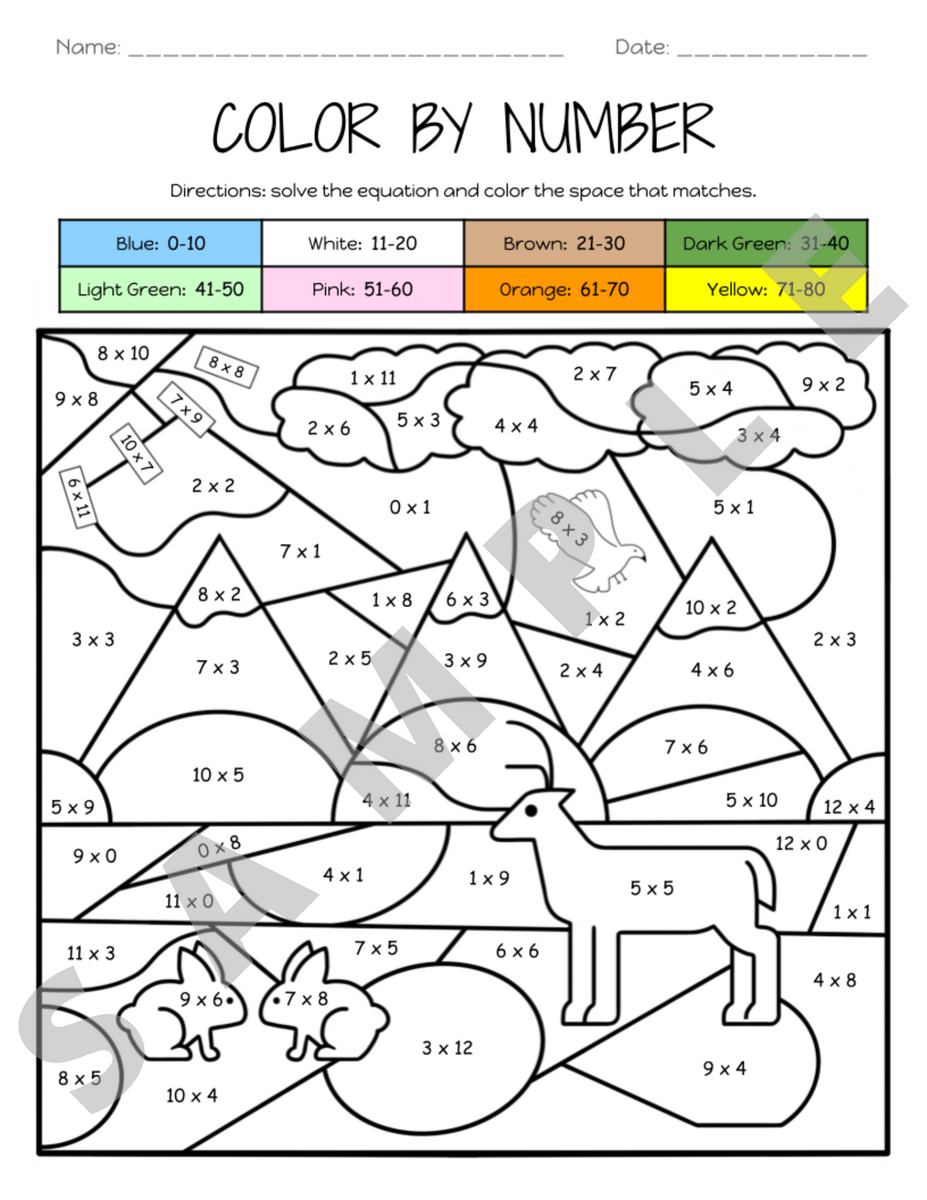 Multiplying Times Table Numbers 0 12 Color By Number Activity Worksheet K 5 Teachers And Students In The Math Classroom Classful Multiplying Times Table Numbers 0 12 Color By Number Activity Worksheet K 5 Teachers And Students In The Math Classroom Classful