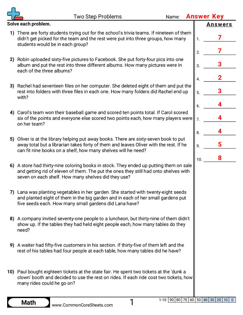 Multistep Worksheets