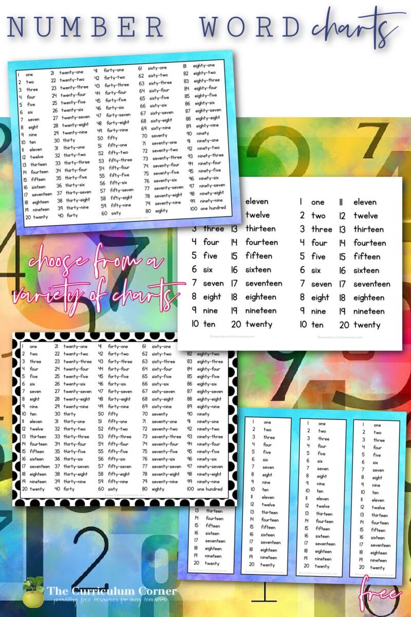 Number Word Charts The Curriculum Corner 123 Writing Number Names 1 To 20 Worksheet Tracing Number Words For Grade 1 Or 2 Made By Teachers